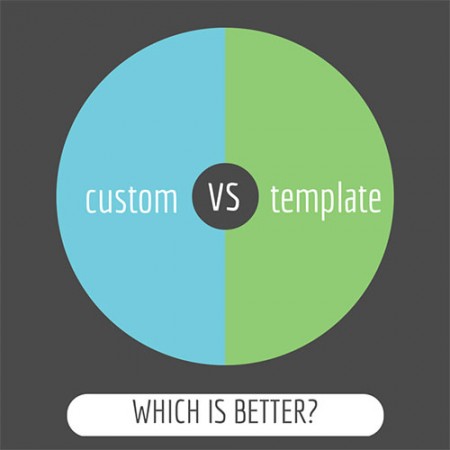 versus template