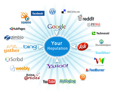 Reputation Management Raleigh