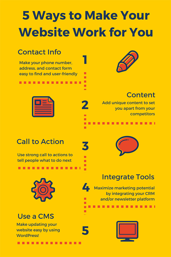 5 Ways to Make Your Website Work for You 5 Ways to Make Your Website Work for You