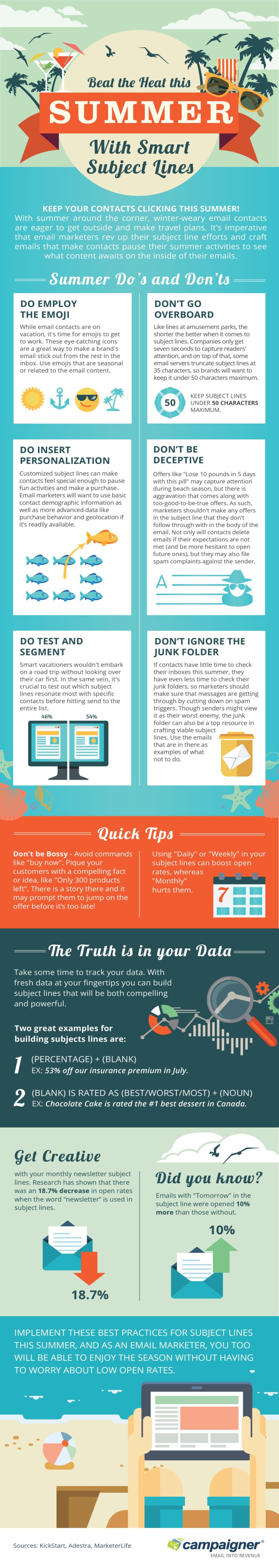Writing Smart Email Subject Lines Writing Smart Email Subject Lines