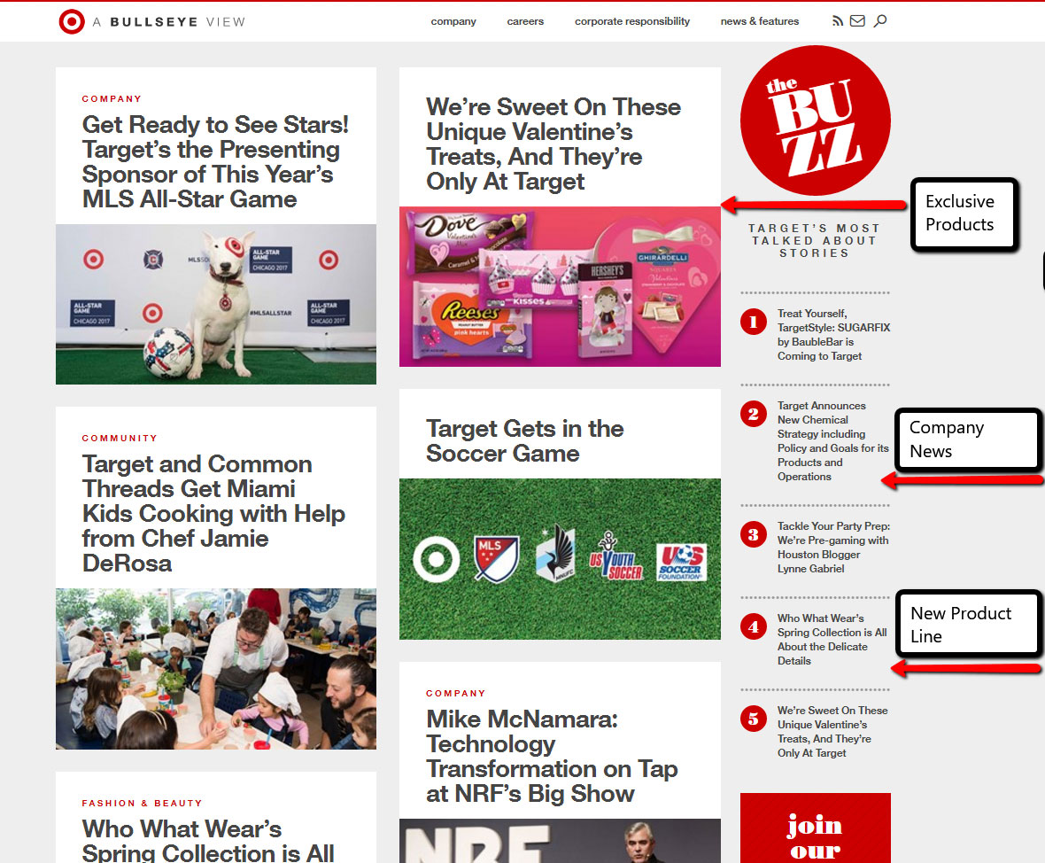 Target's Ecommerce Blog Target's Ecommerce Blog