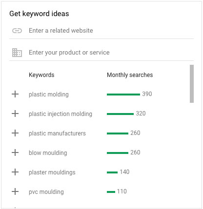 keyword suggestion tool